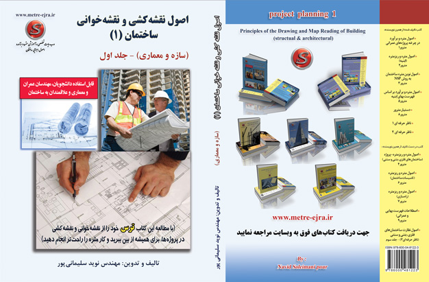 اصول نقشه-خوانی