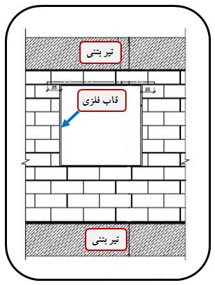 قاب-فلزی-پنجره-تیر-بتنی